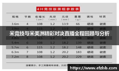 米竞技与米美洲精彩对决直播全程回顾与分析