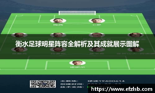 衡水足球明星阵容全解析及其成就展示图解